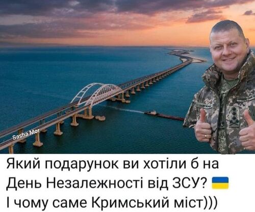 Інформація щодо поточних втрат рф внаслідок санкцій, станом на 24.08.2022