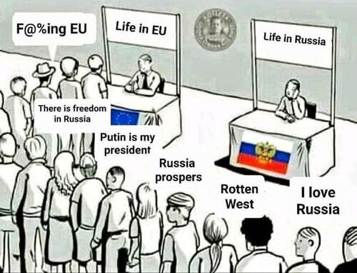 Інформація щодо поточних втрат рф внаслідок  санкцій, станом на 04.09.2022