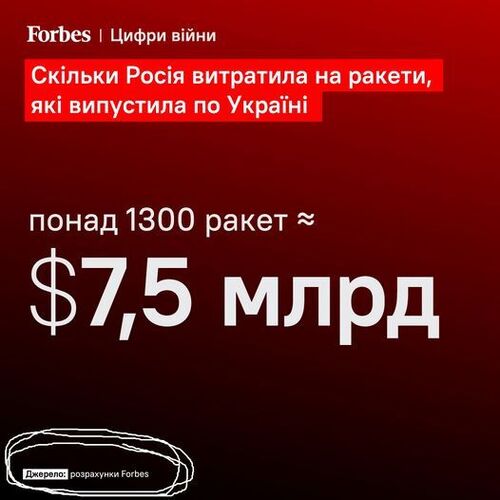 Трохи суворої правди для наших "економістів" - Валера Ололоев