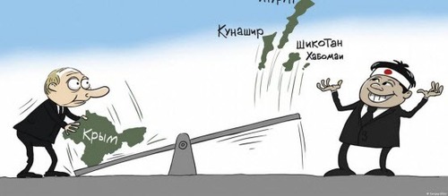 "Крим чи Курили: що дорожче для Росії?" - Ігор Гулик