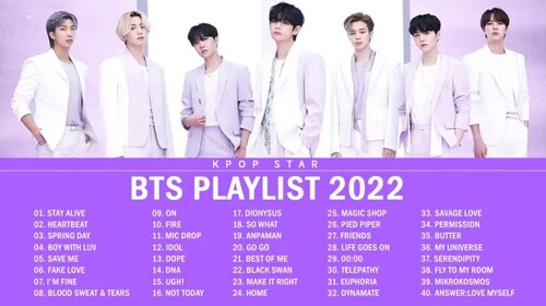 BTS PLAYLIST 2022 UPDATED