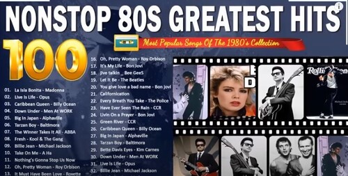 Greatest Nonstop 80s Hits