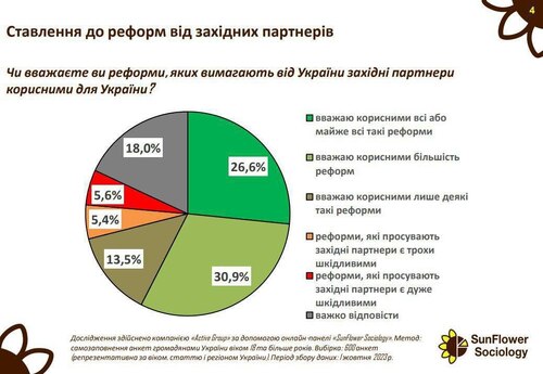 "Команді Зеленського підвезли поганих новин" - Дмитро "Калинчук" Вовнянко 