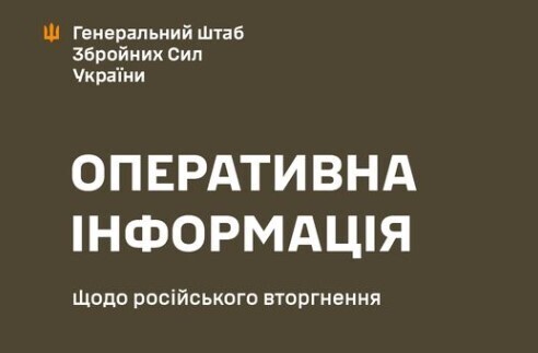 Оперативна інформація станом на 18.00 06.12.2023 щодо російського вторгнення